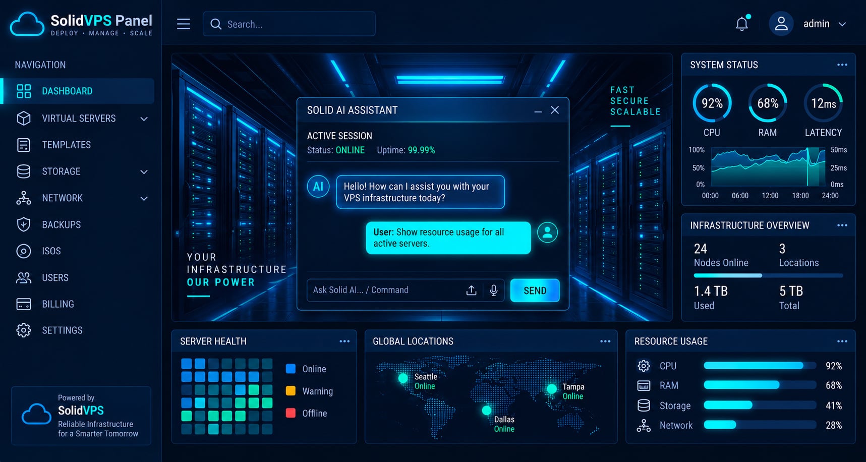Solid AI deployment assistant